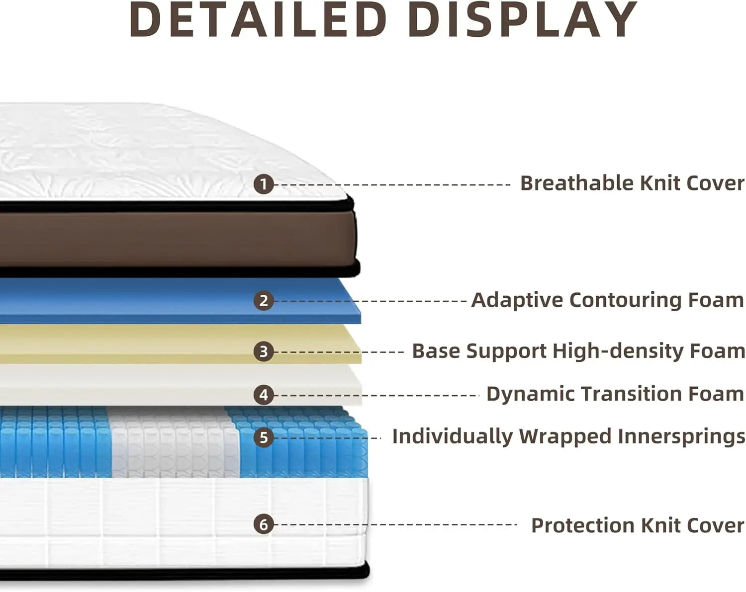 Promotion High Quality Grade Hybrid Mattress Topper Foldable Modern Cooling Four Seasons Washable Single Medium Home Furniture